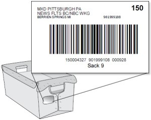 FSIM graphic